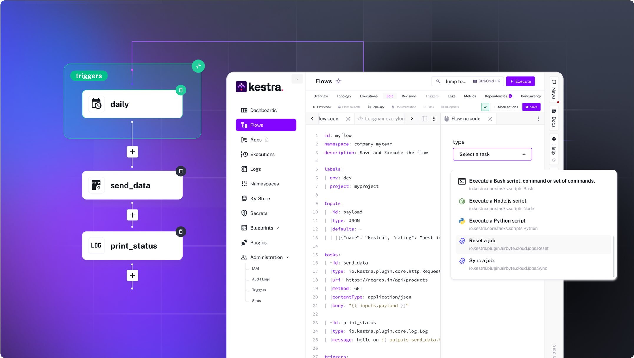 Everything As Code and From the UI